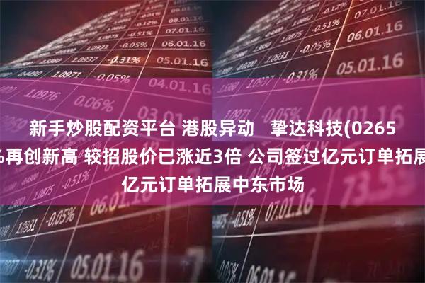 新手炒股配资平台 港股异动 挚达科技(02650)涨超4%再创新高 较招股价已涨近3倍 公司签过亿元订单拓展中东市场